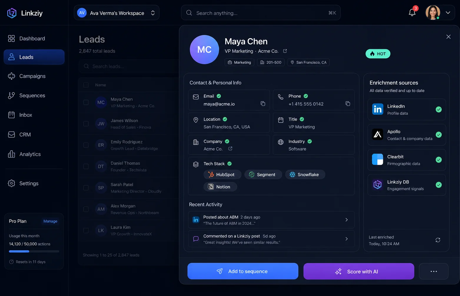 Lead detail panel with verified email, phone, tech stack and recent activity